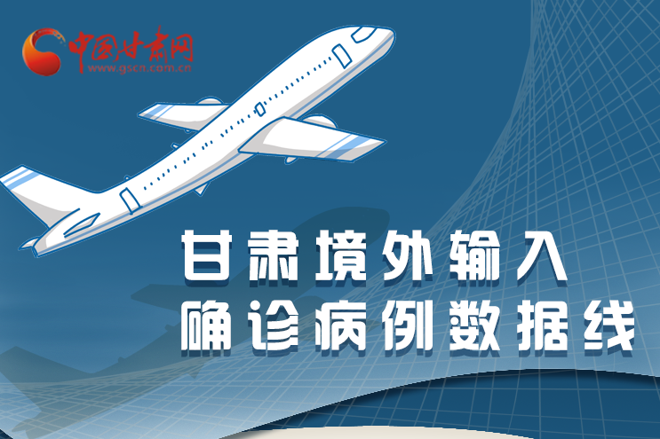圖解|甘肅境外輸入確診病例累計(jì)43例，都來自這些地方