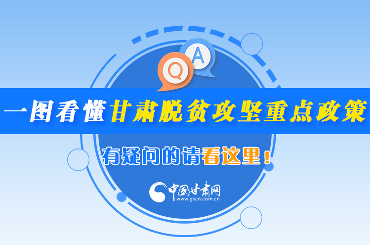 一圖看懂甘肅脫貧攻堅重點政策，有疑問的請看這里！
