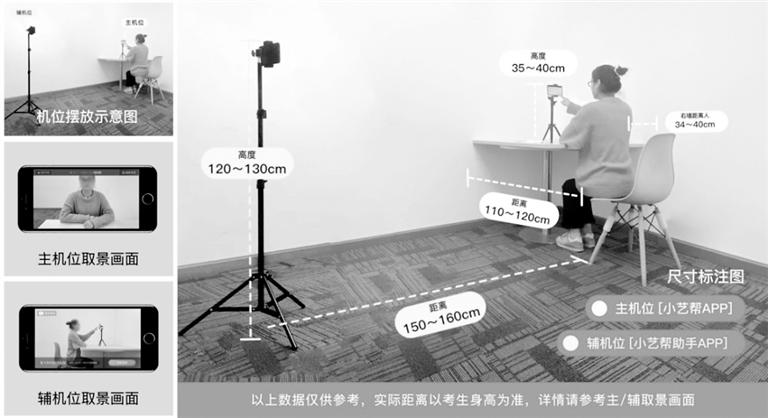 中國(guó)傳媒大學(xué)藝考初試需兩部手機(jī)：一部用于作答，一部實(shí)時(shí)監(jiān)考