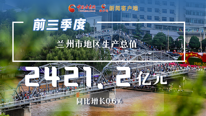 海報(bào)|穩(wěn)中有進(jìn)，蘭州市前三季度進(jìn)度條這樣刷新！