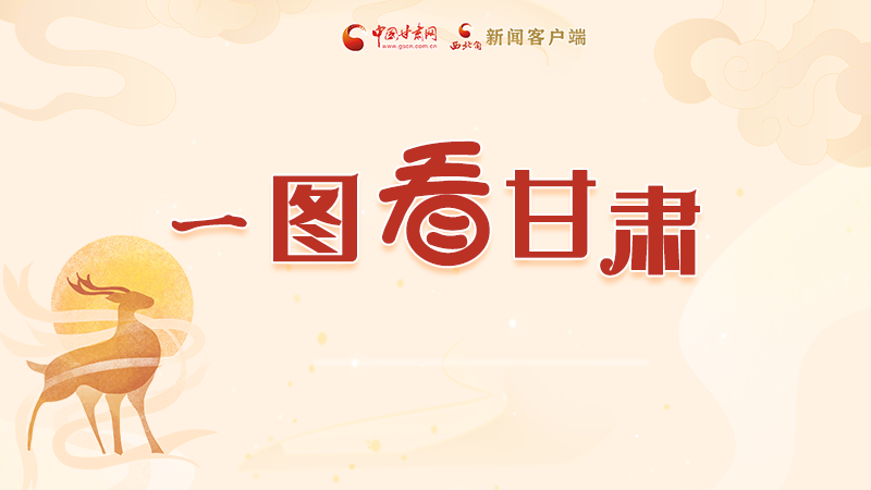 圖解|“實(shí)力派”甘肅，哪點(diǎn)驚艷了你？