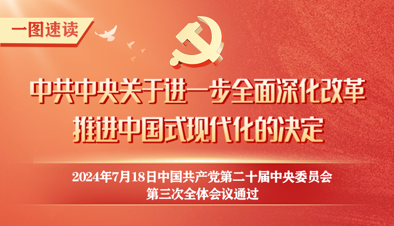 轉存！60條要點速覽二十屆三中全會《決定》