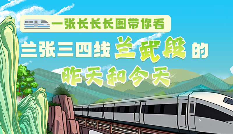沿著絲路遇見你·最美鐵路人|一張長長長圖，帶你看蘭張三四線蘭武段的昨天和今天