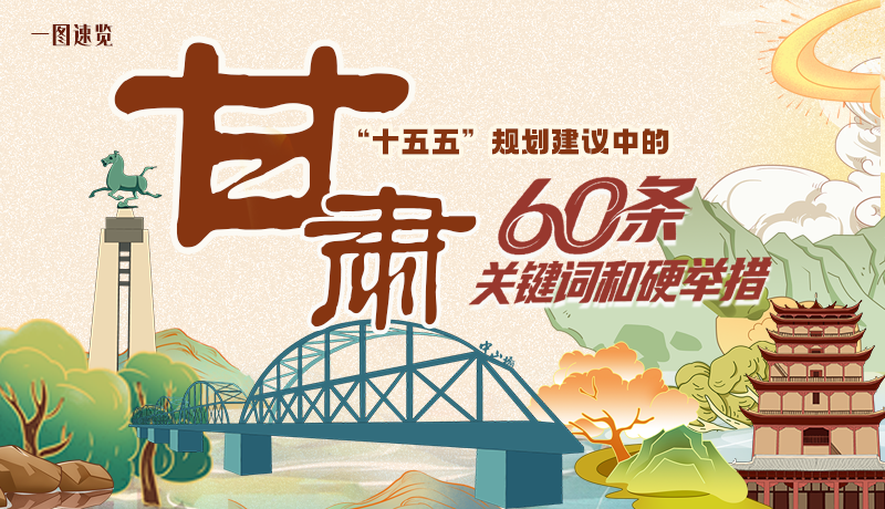 劃重點！甘肅“十五五”規(guī)劃建議中的60條關(guān)鍵詞和硬舉措