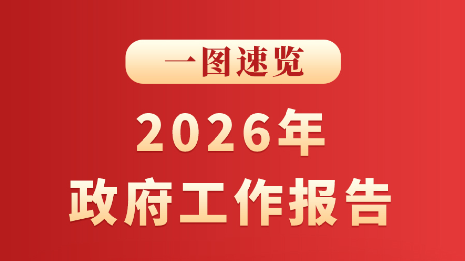 【2026全國兩會】一圖速覽2026年政府工作報告