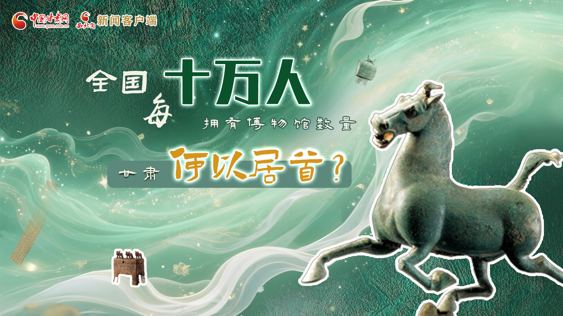 全國每10萬人擁有博物館數(shù)量，甘肅何以居首！